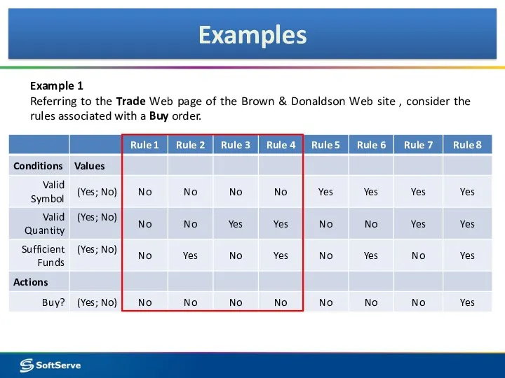 Example 1 Referring to the Trade Web page of the