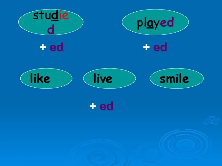 study play + ed + ed studied played like live smile + ed d d d