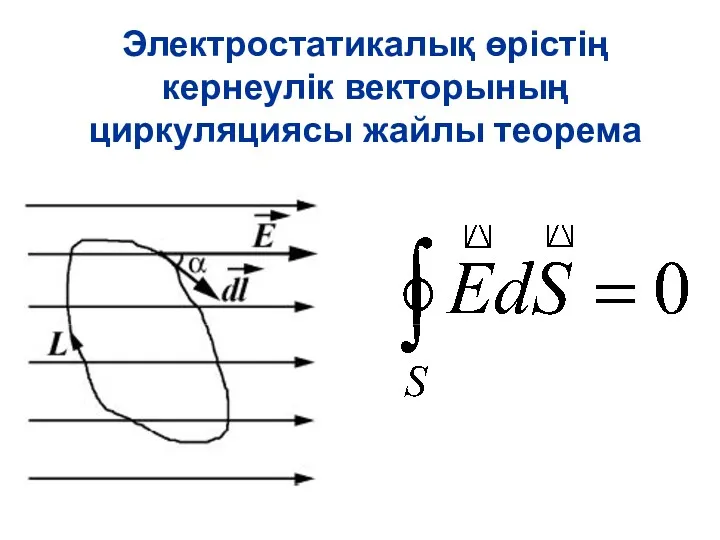 Электростатикалық өрістің кернеулік векторының циркуляциясы жайлы теорема