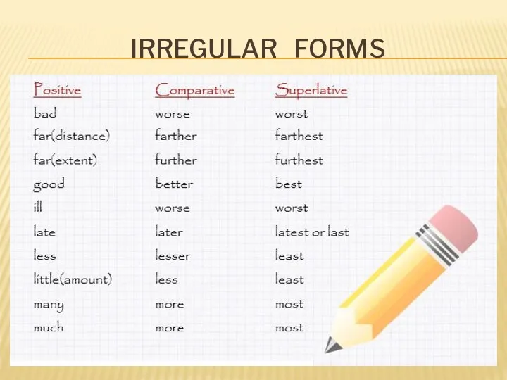 IRREGULAR FORMS