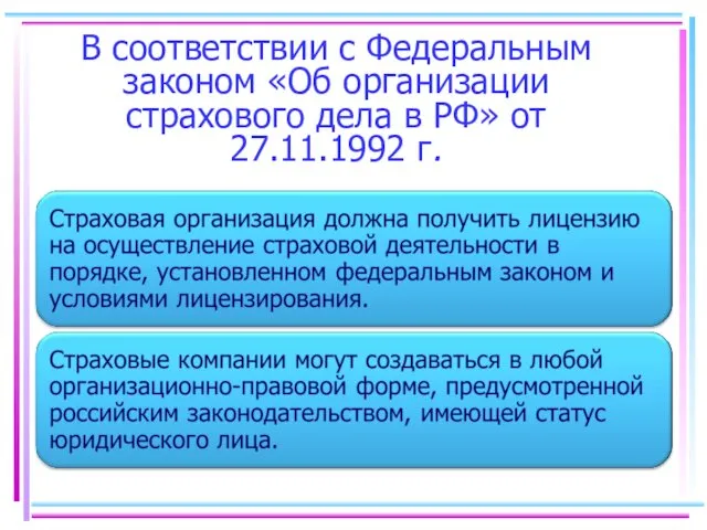 В соответствии с Федеральным законом «Об организации страхового дела в РФ» от 27.11.1992 г.