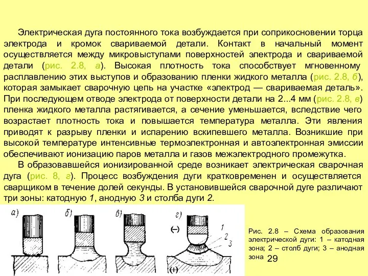 Электрическая дуга постоянного тока возбуждается при соприкосновении торца электрода и