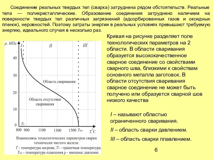 Соединение реальных твердых тел (сварка) затруднена рядом обстоятельств. Реальные тела