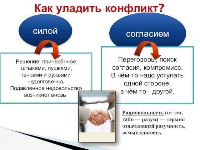 Как уладить конфликт? силой согласием Решение, принесённое штыками, пушками, танками