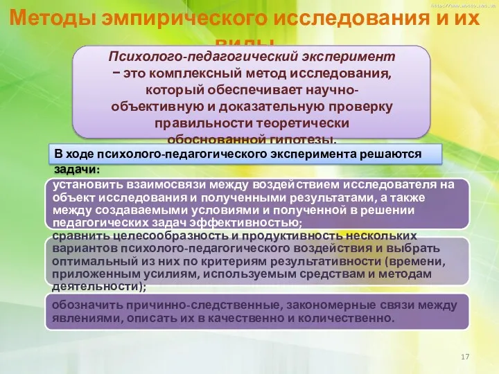 Методы эмпирического исследования и их виды установить взаимосвязи между воздействием