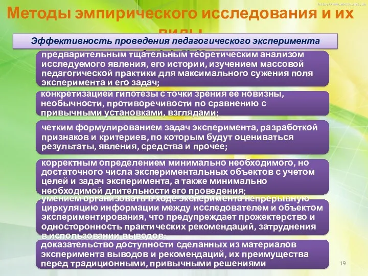 Методы эмпирического исследования и их виды Эффективность проведения педагогического эксперимента