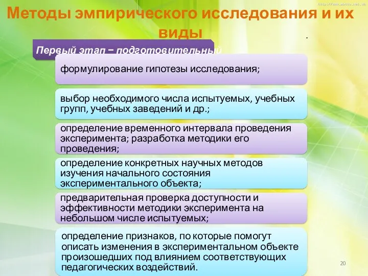 Методы эмпирического исследования и их виды . формулирование гипотезы исследования;