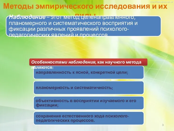 Методы эмпирического исследования и их виды Наблюдение – этот метод