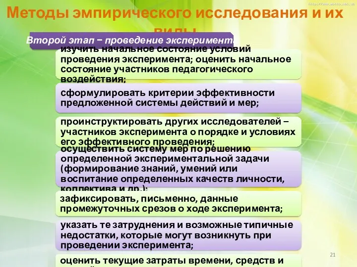 Методы эмпирического исследования и их виды изучить начальное состояние условий