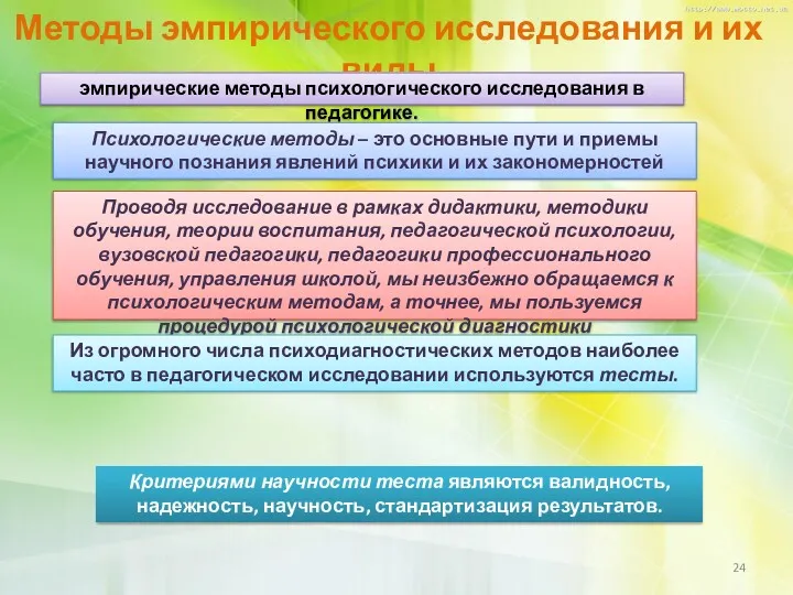 Методы эмпирического исследования и их виды эмпирические методы психологического исследования