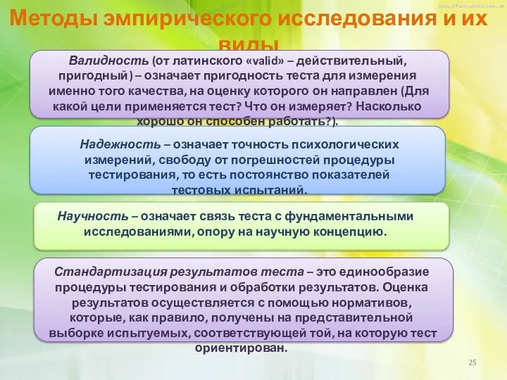 Методы эмпирического исследования и их виды Валидность (от латинского «valid»