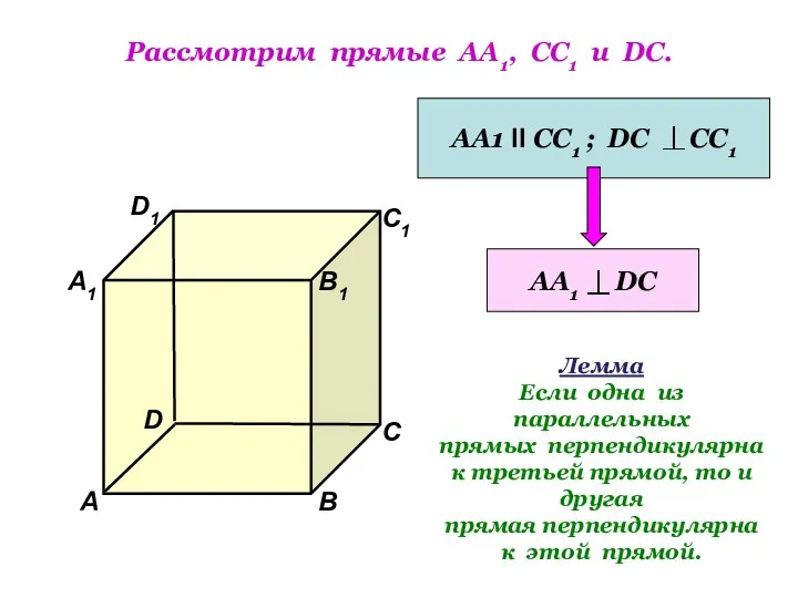 Рассмотрим прямые АА1, СС1 и DC. D1 В А1 А