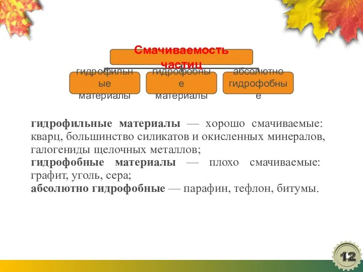 гидрофильные материалы — хорошо смачиваемые: кварц, большинство силикатов и окисленных