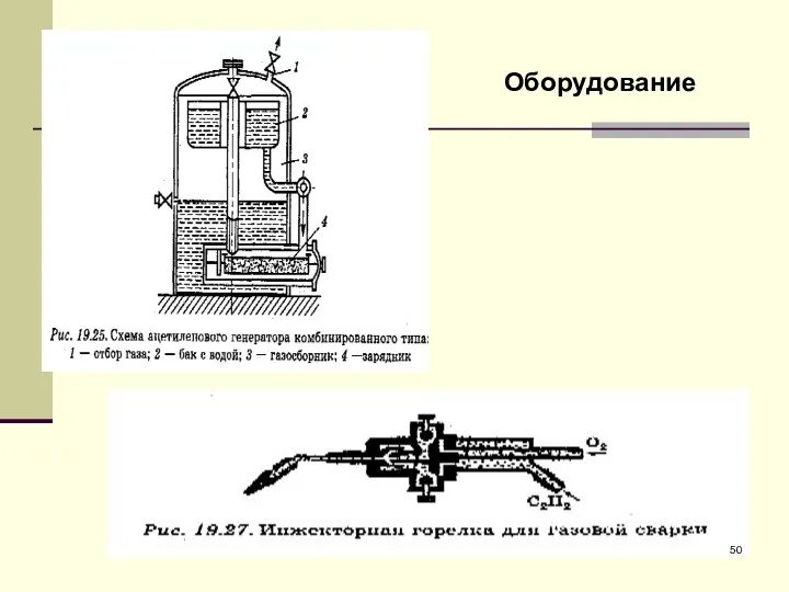 Оборудование