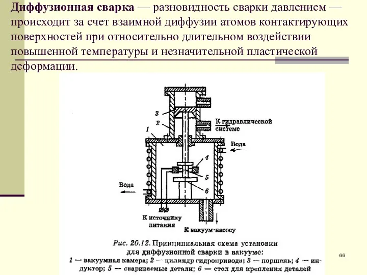 Диффузионная сварка — разновидность сварки давлением —происходит за счет взаимной диффузии атомов контактирующих