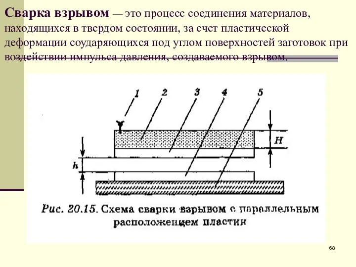 Сварка взрывом — это процесс соединения материалов, находящихся в твердом состоянии, за счет