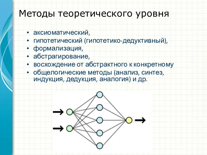 Методы теоретического уровня аксиоматический, гипотетический (гипотетико-дедуктивный), формализация, абстрагирование, восхождение от