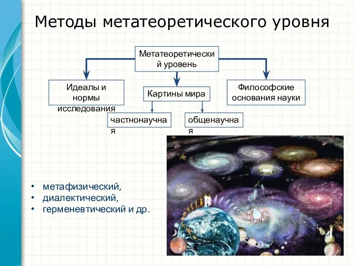 Методы метатеоретического уровня метафизический, диалектический, герменевтический и др.
