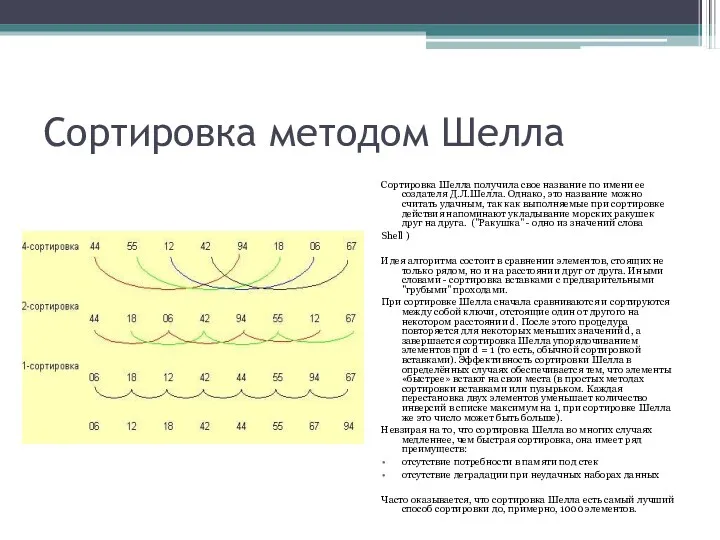 Сортировка методом Шелла Сортировка Шелла получила свое название по имени