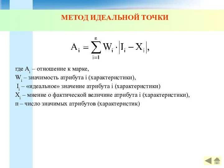 МЕТОД ИДЕАЛЬНОЙ ТОЧКИ где Ai – отношение к марке, Wi