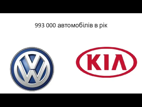 993 000 автомобілів в рік