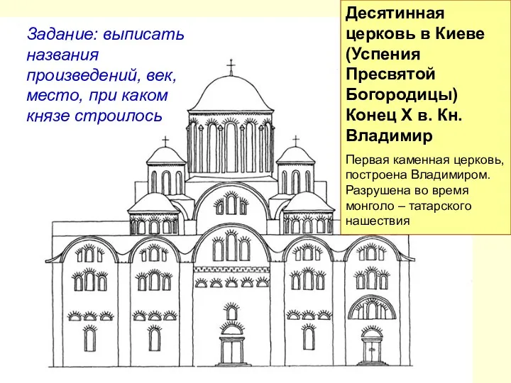 Десятинная церковь в Киеве (Успения Пресвятой Богородицы) Конец X в.