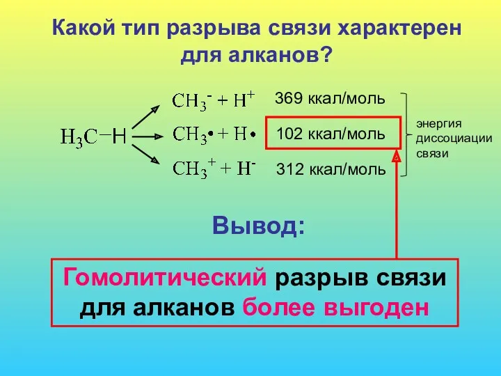 Какой тип разрыва связи характерен для алканов? 369 ккал/моль 102