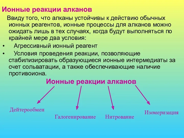 Ионные реакции алканов Ввиду того, что алканы устойчивы к действию