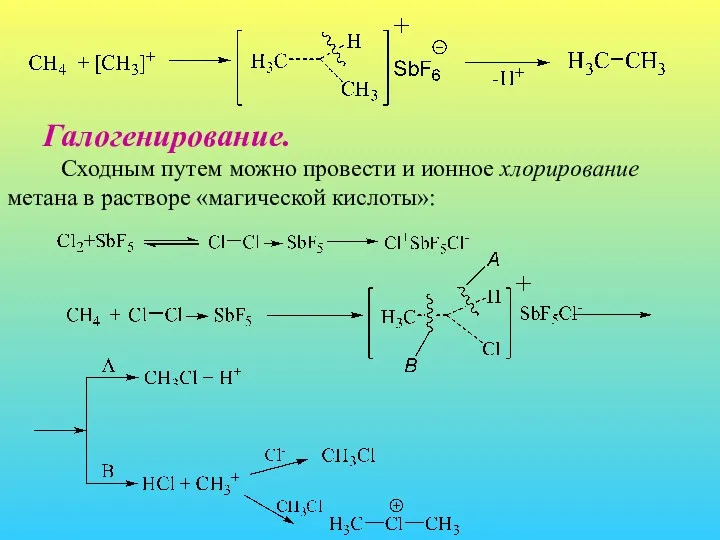 Галогенирование. Сходным путем можно провести и ионное хлорирование метана в растворе «магической кислоты»: