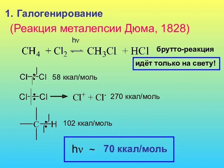 Галогенирование (Реакция металепсии Дюма, 1828) hν брутто-реакция идёт только на