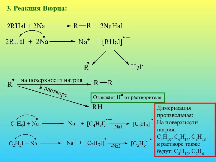 3. Реакция Вюрца: Димеризация произвольная: На поверхности натрия: С4Н10, С6Н14,