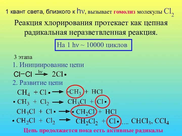 1 квант света, близкого к hν, вызывает гомолиз молекулы Сl2