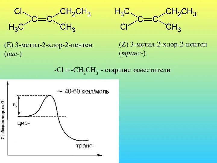 (E) 3-метил-2-хлор-2-пентен (цис-) (Z) 3-метил-2-хлор-2-пентен (транс-) -Cl и -CH2CH3 - старшие заместители