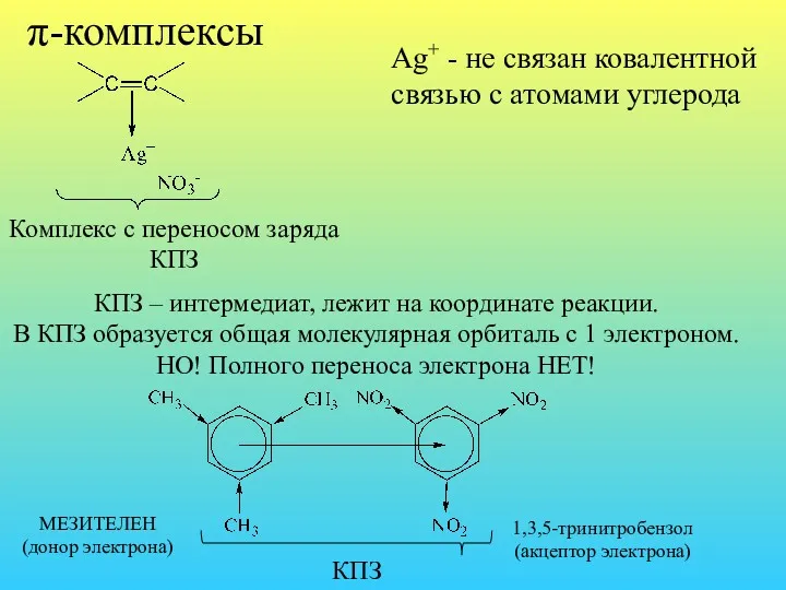 π-комплексы Комплекс с переносом заряда КПЗ Ag+ - не связан