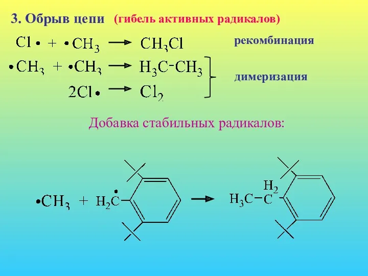 3. Обрыв цепи (гибель активных радикалов) рекомбинация димеризация Добавка стабильных радикалов: