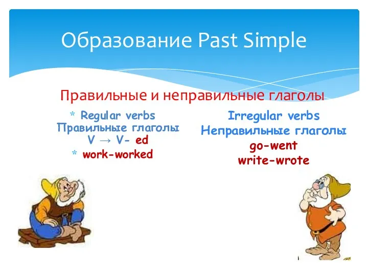 Regular verbs Правильные глаголы V → V- ed work-worked Образование