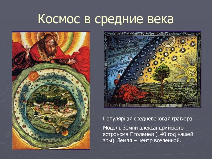 Космос в средние века Популярная средневековая гравюра. Модель Земли александрийского