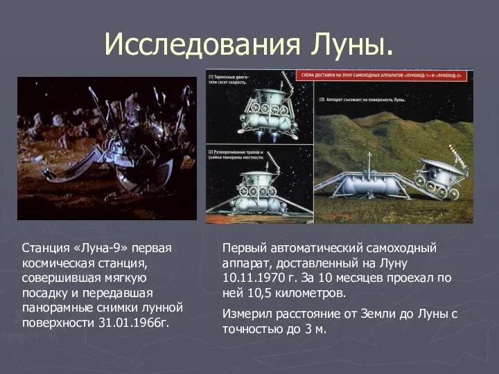 Исследования Луны. Станция «Луна-9» первая космическая станция, совершившая мягкую посадку