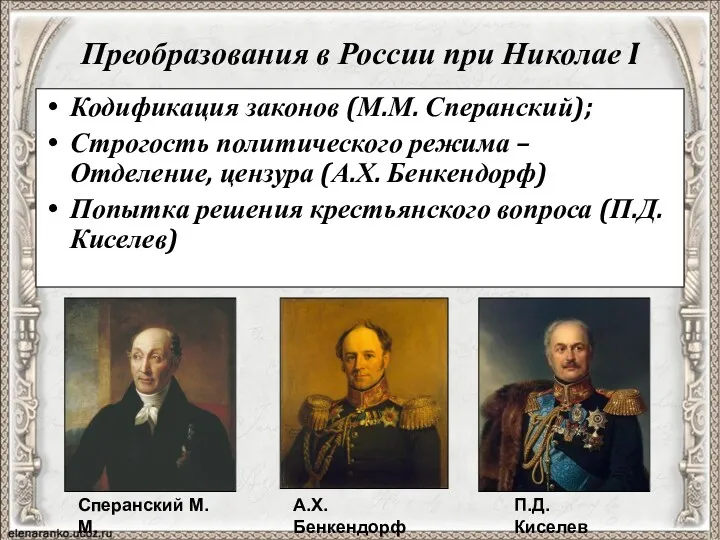 Преобразования в России при Николае I Кодификация законов (М.М. Сперанский);