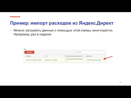 Пример: импорт расходов из Яндекс.Директ Можно загружать данные с помощью