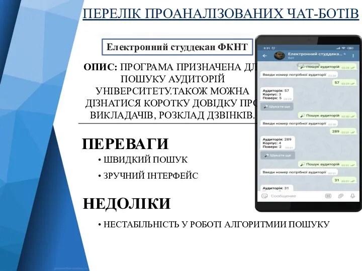 ПЕРЕЛІК ПРОАНАЛІЗОВАНИХ ЧАТ-БОТІВ Електронний студдекан ФКНТ ОПИС: ПРОГРАМА ПРИЗНАЧЕНА ДЛЯ