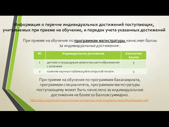 При приеме на обучение по программам магистратуры начисляет баллы за