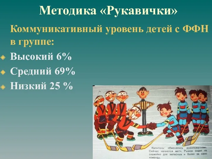 Методика «Рукавички» Коммуникативный уровень детей с ФФН в группе: Высокий 6% Средний 69% Низкий 25 %