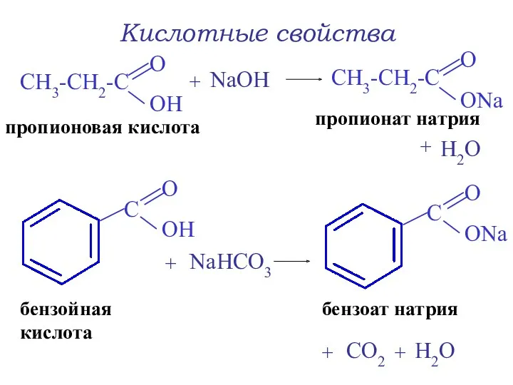 Кислотные свойства + NaOH + H2O пропионовая кислота пропионат натрия