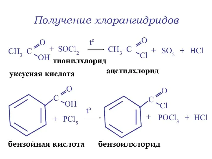 Получение хлорангидридов уксусная кислота + SOCl2 + + HCl SO2