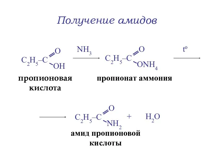 Получение амидов NH3 to + Н2О пропионовая кислота пропионат аммония амид пропионовой кислоты