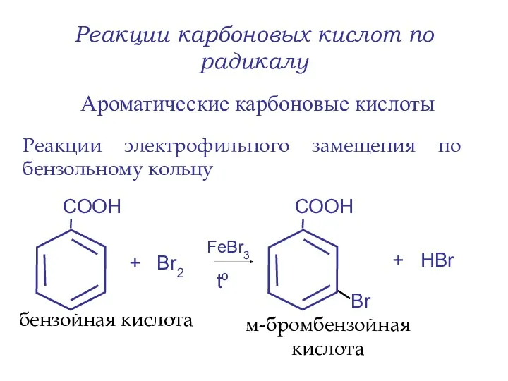 Реакции карбоновых кислот по радикалу Ароматические карбоновые кислоты Реакции электрофильного