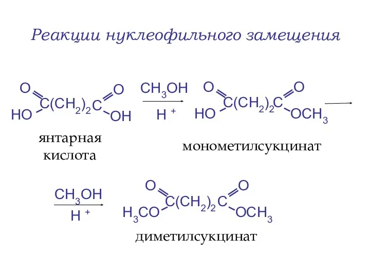 Реакции нуклеофильного замещения СН3OH Н + СН3OH Н + янтарная кислота монометилсукцинат диметилсукцинат