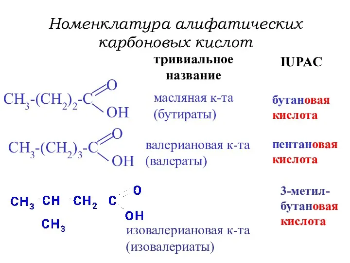 IUPAC масляная к-та (бутираты) бутановая кислота валериановая к-та (валераты) пентановая