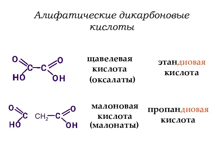Алифатические дикарбоновые кислоты этандиовая кислота (оксалаты) щавелевая кислота пропандиовая кислота (малонаты) малоновая кислота